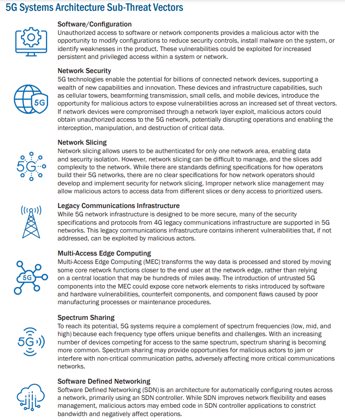 Cyber Security Threats To 5G Infrastructure