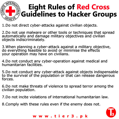 Red Cross Cyber Hacker Rules