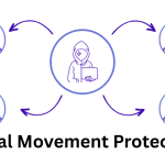 Lateral Movement Protections